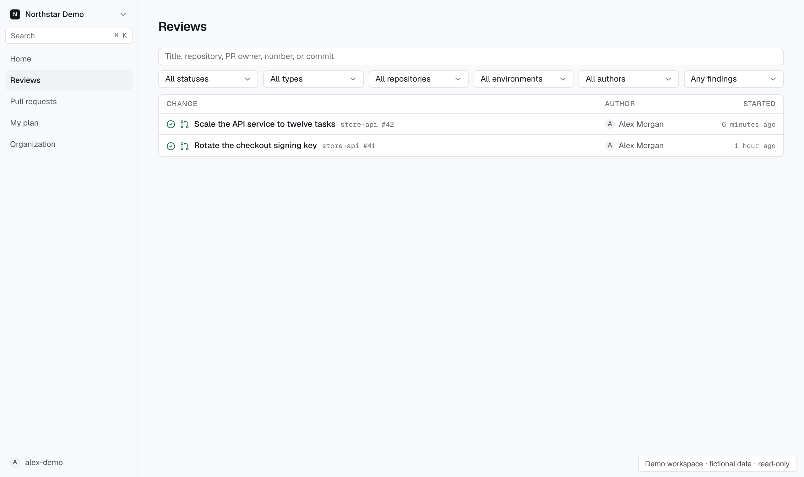 Reviews with repository, author, and result filters.